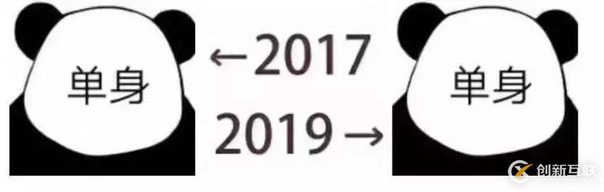 你要的 AI版 “←2017 2019→” 来啦！