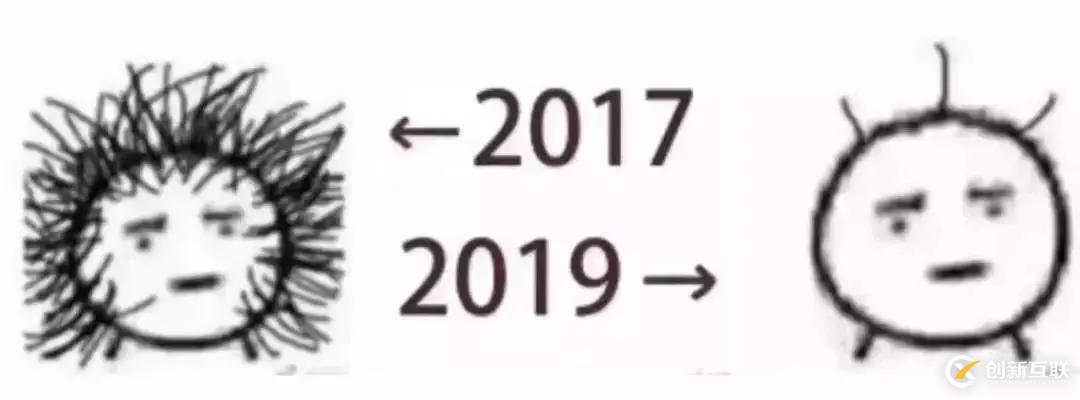 你要的 AI版 “←2017 2019→” 来啦！