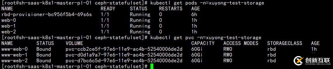 K8S statefulset 详解