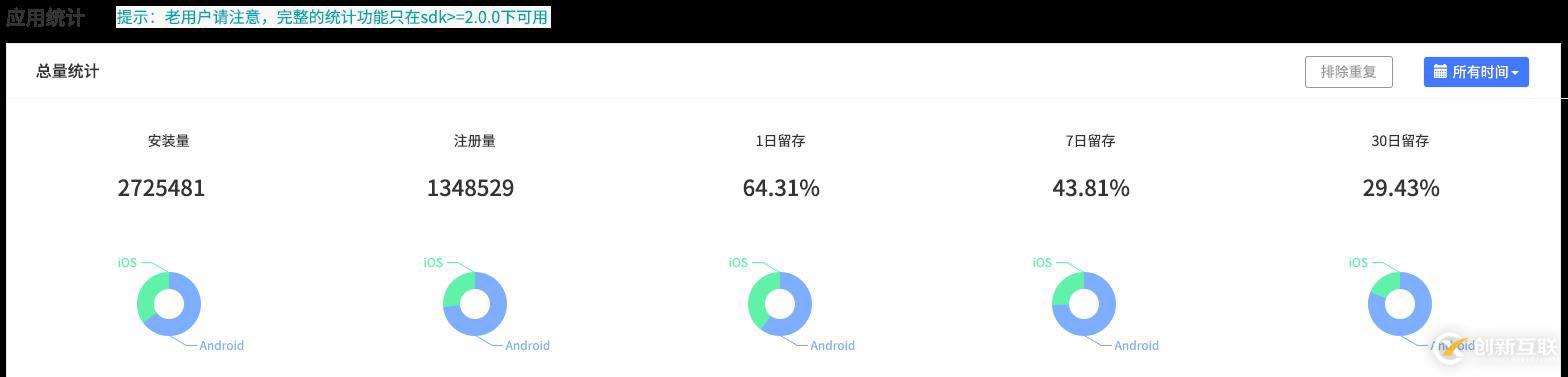 如何实现App打包