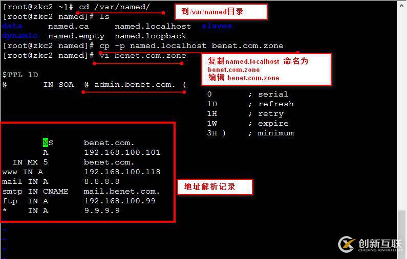 linux redhat6.5中如何构建DNS服务器