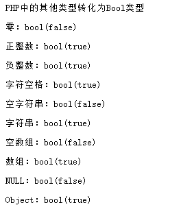 怎么在PHP中将其他类型转化为Bool类型