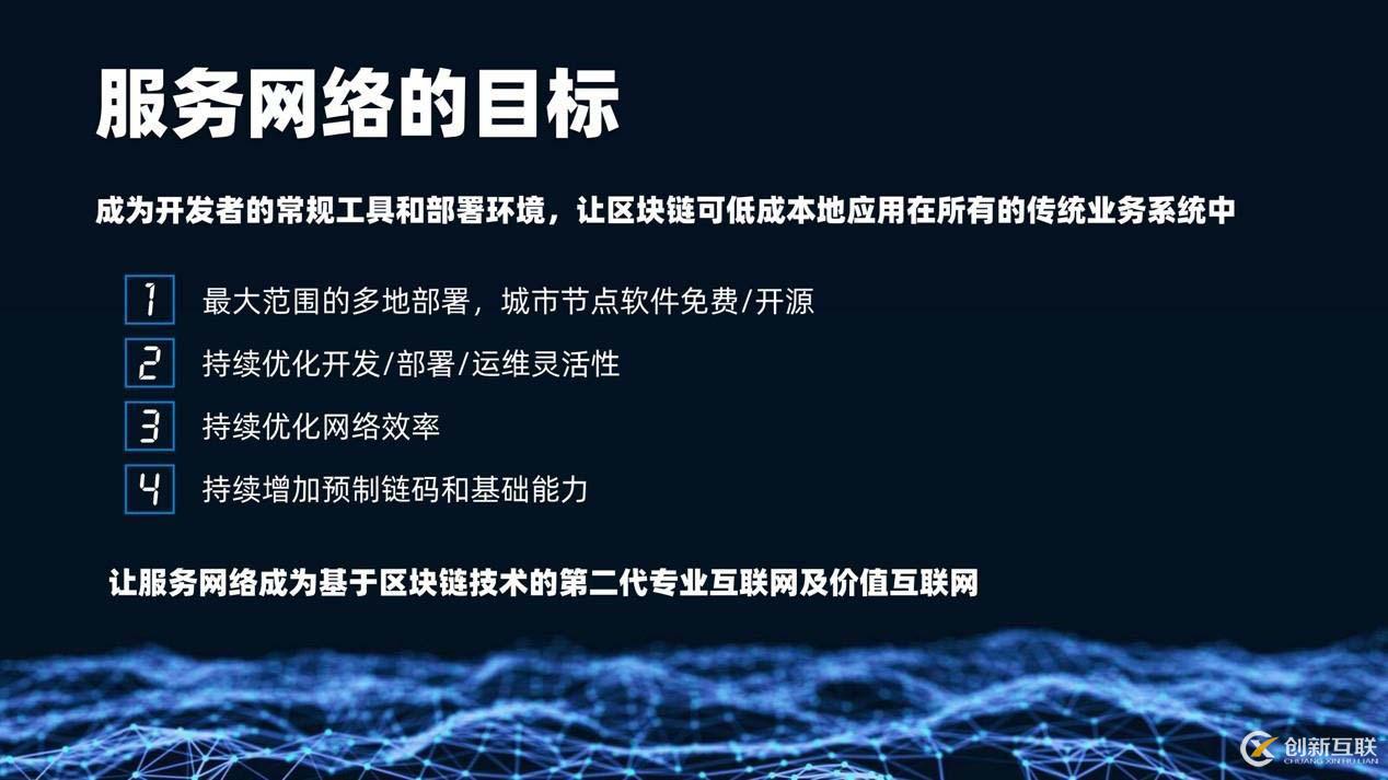 区块链服务网络（BSN）技术详解