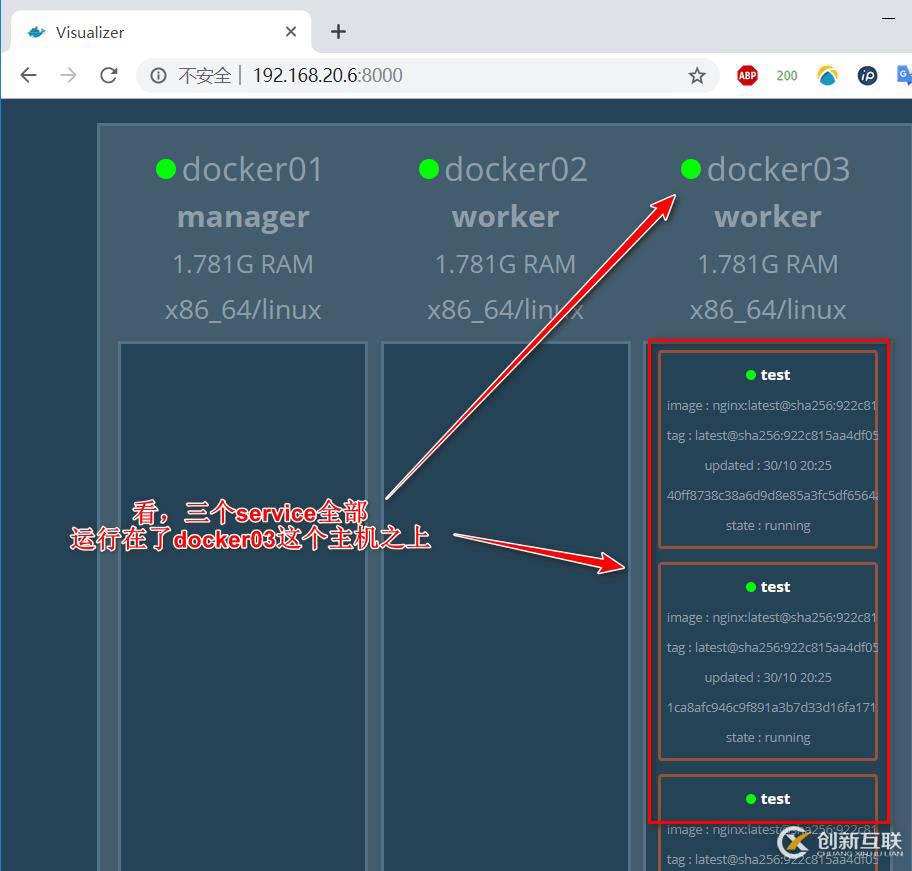 Docker Swarm群集配置实战（2）