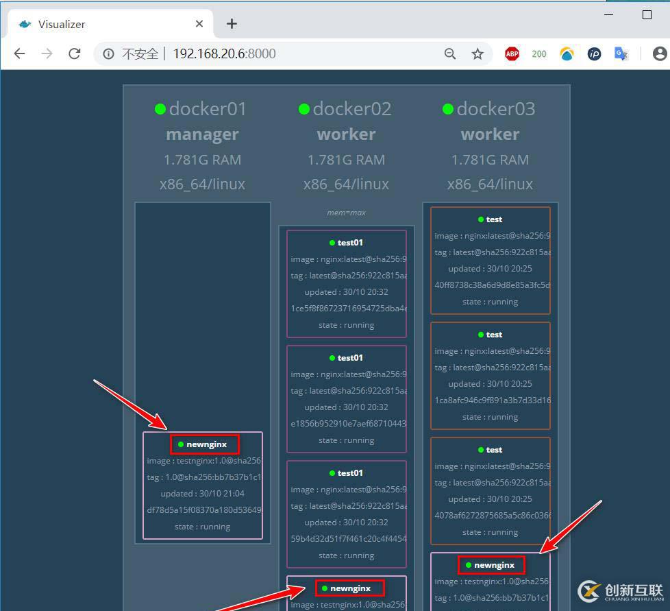 Docker Swarm群集配置实战（2）