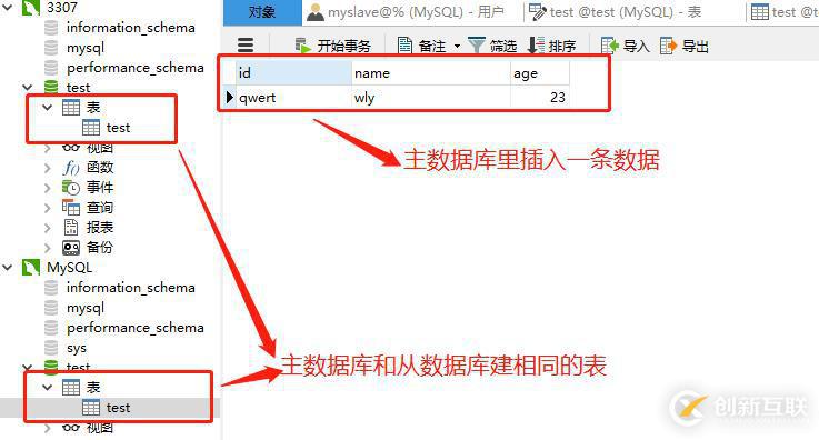 Windows下MySQL的主从复制