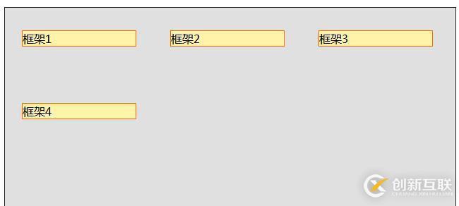 CSS中margin属性的用法