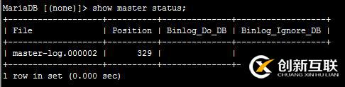 MariaDB 10.3 主主同步复制