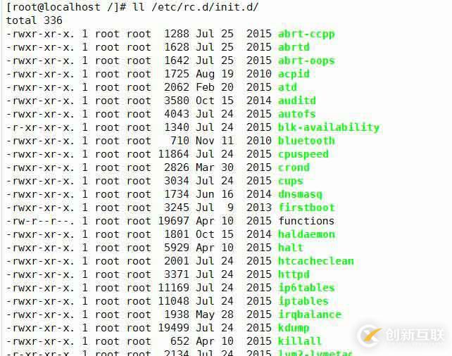 CentOS 6系统启动流程详解