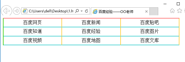 如何在Node中利用koa2实现一个JWT鉴权功能