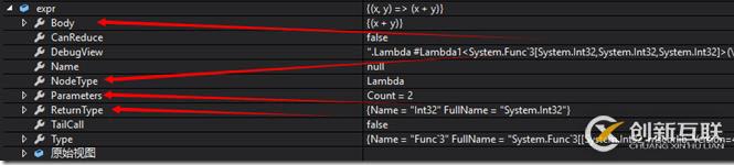 C#表达式树的简单介绍