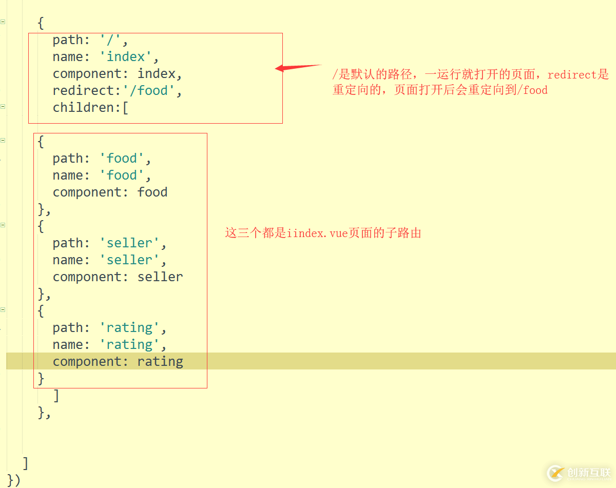 router-view组件怎么在vue项目中使用