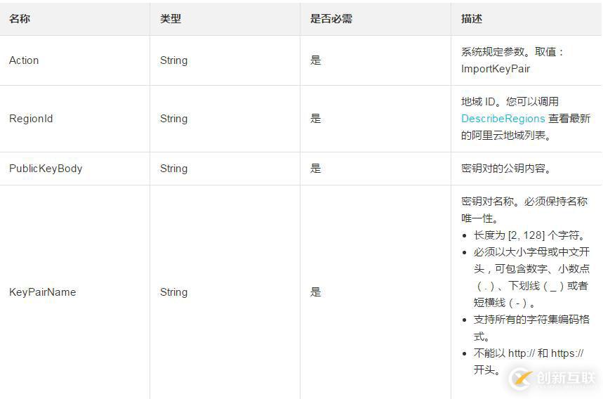 如何导入由其他工具产生的RSA密钥对的公钥部分