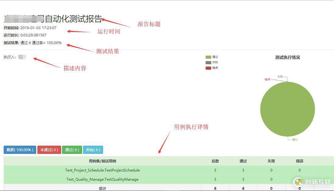 Appium+Python如何生成html测试报告