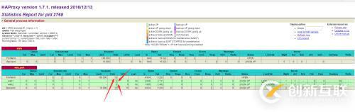 haproxy 的安装