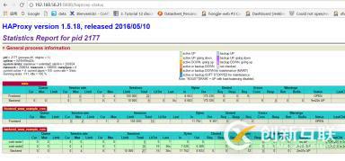 haproxy 的安装