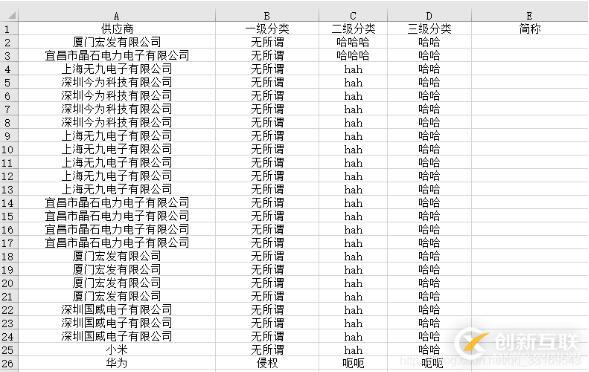 Python处理excel根据全称自动填写简称的示例