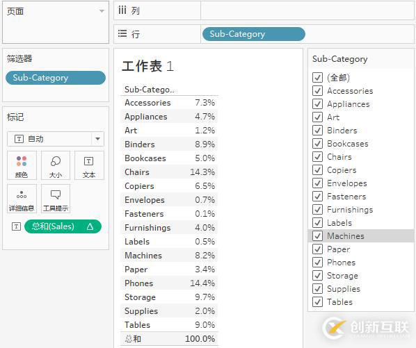 Tableau中的换位思考  --  兼谈筛选器作用下维持百