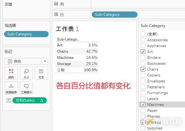 Tableau中的换位思考  --  兼谈筛选器作用下维持百