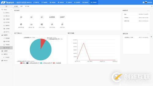 如何在python中使用pyqtgraph 保存图片