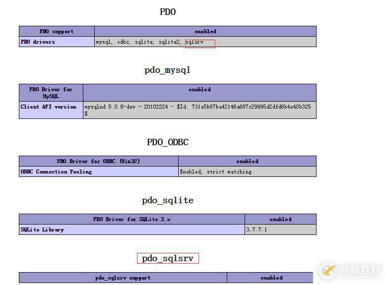 php pdo连接sqlserver配置