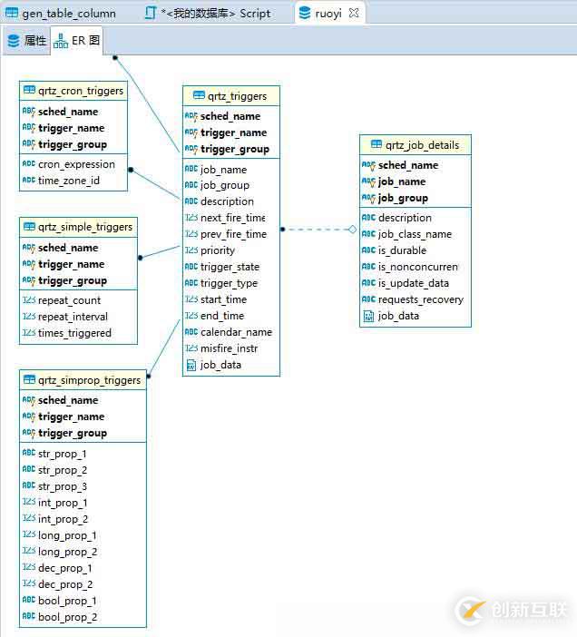 c#使用微信接口开发微信门户应用中微信消息的处理和应答的示例