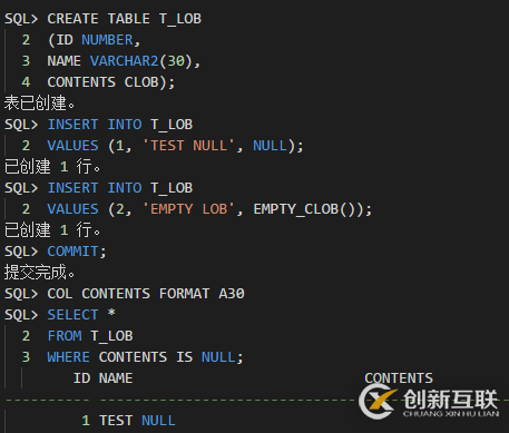 【恩墨学院】空与非空 EMPTY_LOB和NULL的区别