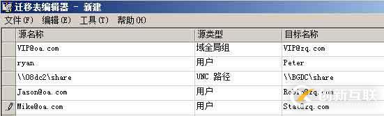 组策略跨林跨域迁移