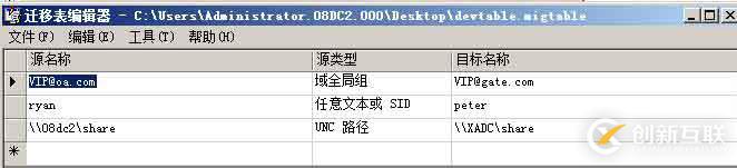 组策略跨林跨域迁移