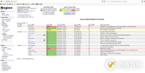 Nagios4.3.1监控Centos6.7