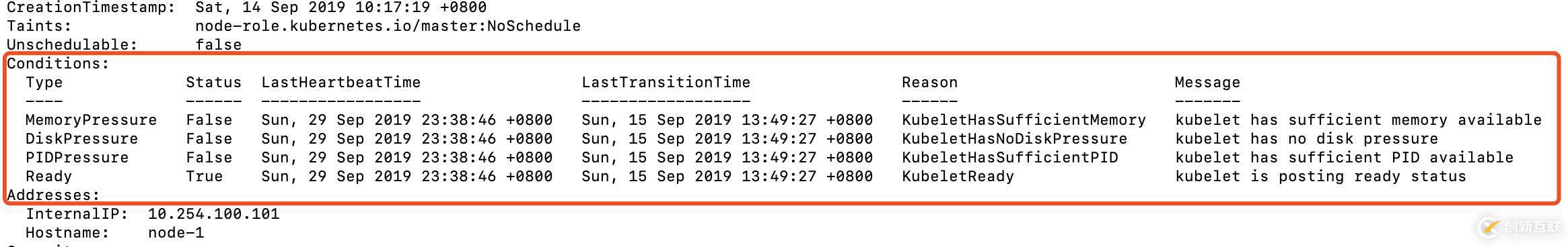 kubernete集群中pod的调度机制