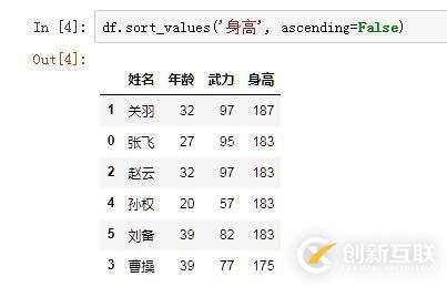 如何使用Python实现EXCEL表格的排序功能