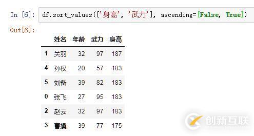 如何使用Python实现EXCEL表格的排序功能