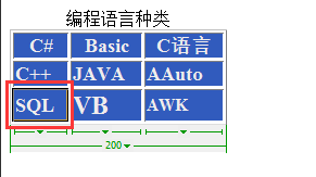 Dreamweaver如何选中多个单元格