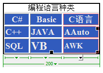 Dreamweaver如何选中多个单元格