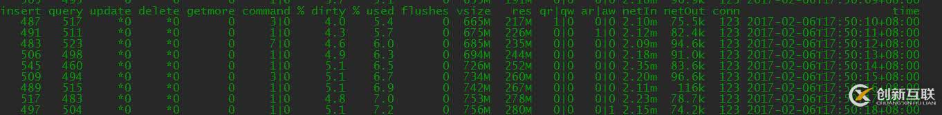 mongodb3.2+性能监视