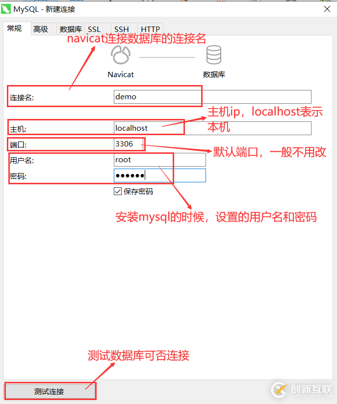 IDEA中实现项目集成git提交代码的方法