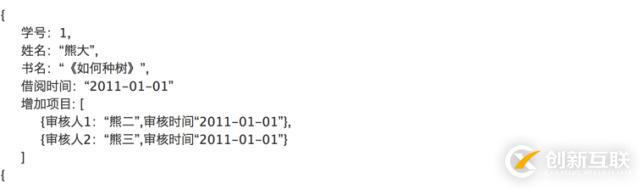 大数据入门级学习：SQL与NOSQL数据库