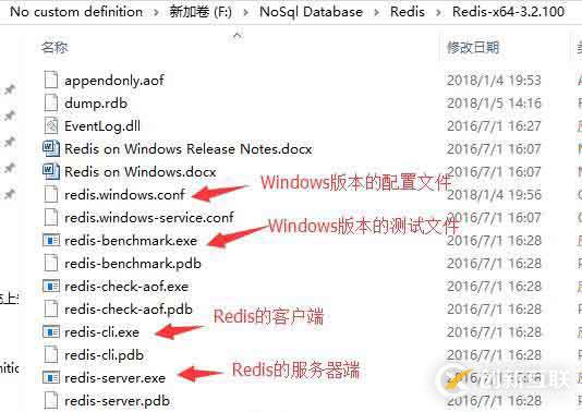 redis能不能支持windows