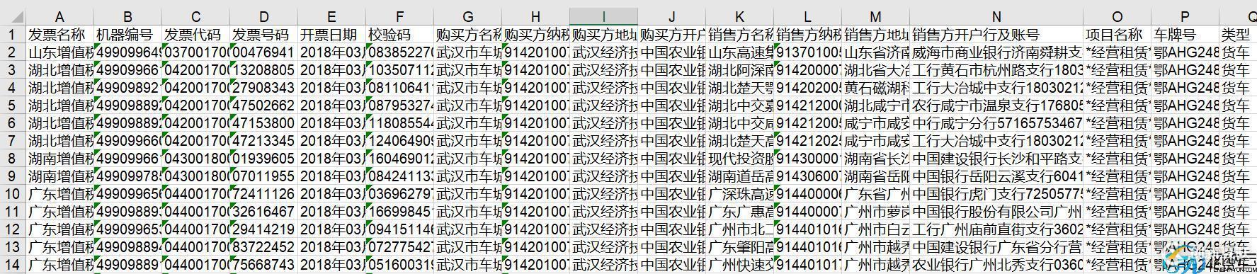 用python如何构建知识图谱