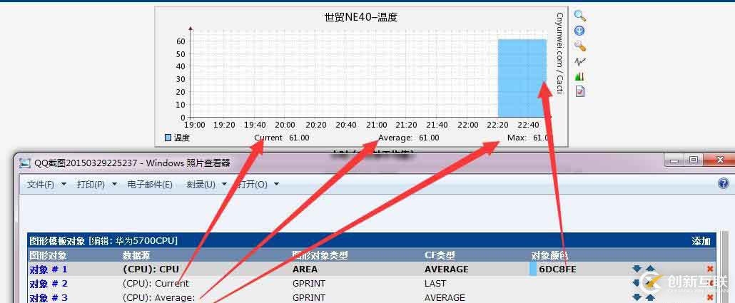 如何提取设备OID，再加到Cacti制图！来个全套！