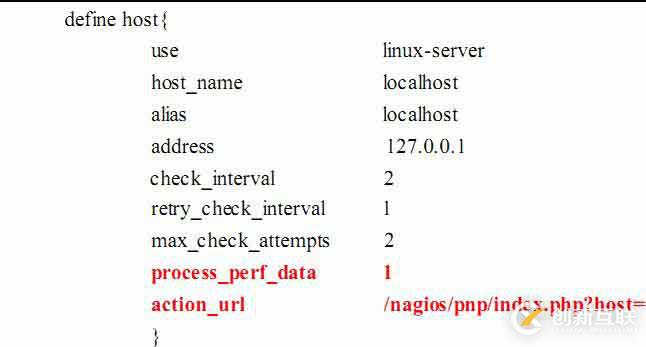 nagios 图形化界面之一  （pnp）