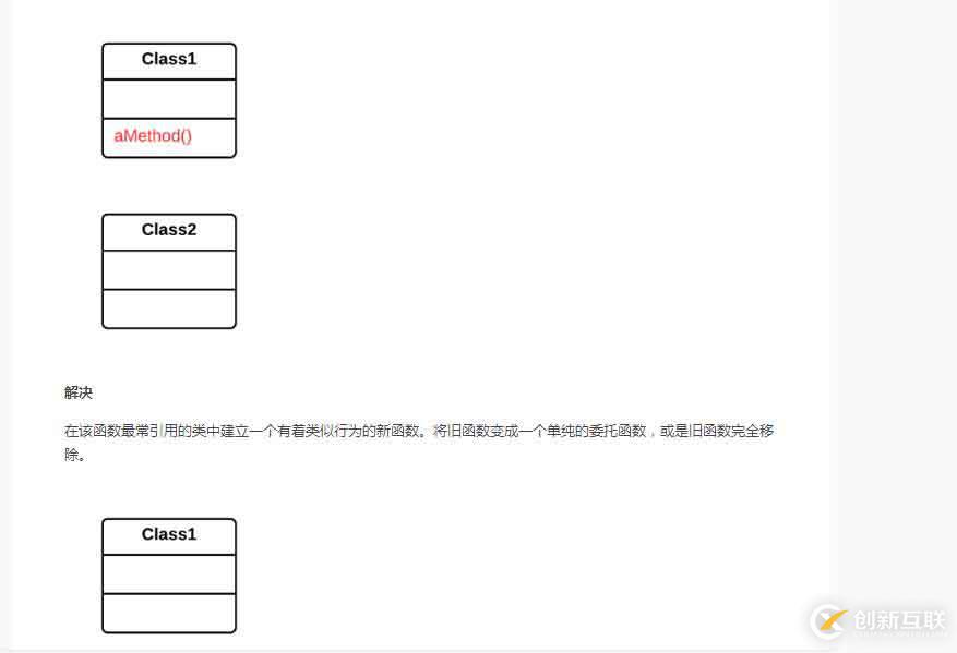 Java中如何解决不完美的库类