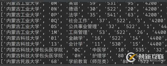 Python中如何获取高考志愿信息