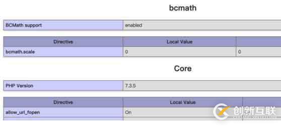 PHP中安装BCMath扩展的方法