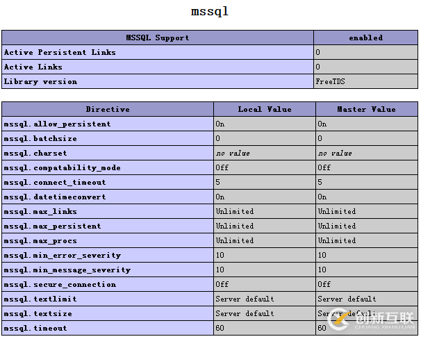 PHP与MSSQL扩展如何在Linux环境中安装