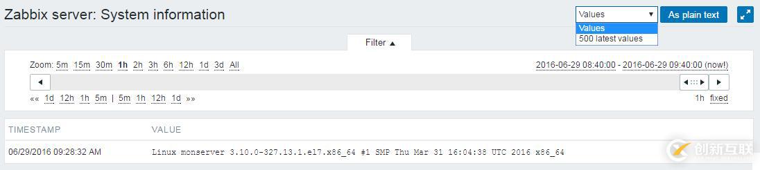 深入浅出Zabbix 3.0 -- 第九章 数据可视化