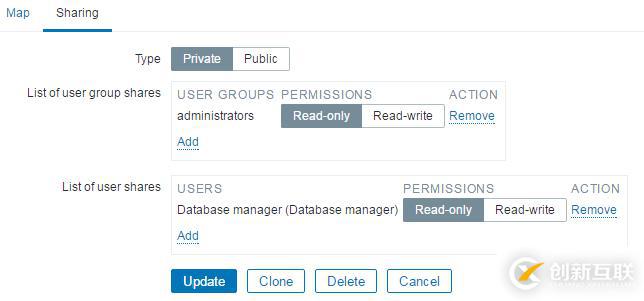 深入浅出Zabbix 3.0 -- 第九章 数据可视化