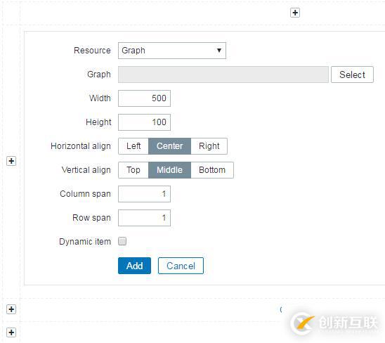 深入浅出Zabbix 3.0 -- 第九章 数据可视化