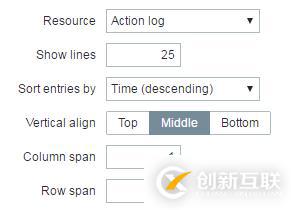 深入浅出Zabbix 3.0 -- 第九章 数据可视化